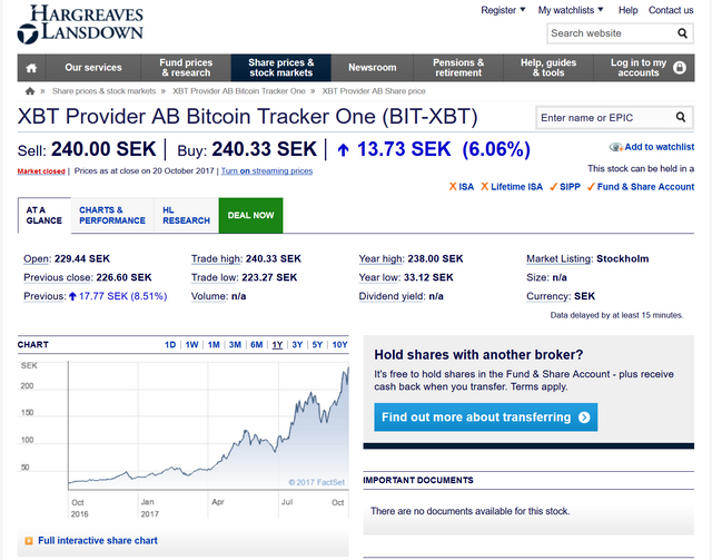 xbt provider ab bitcoin tracker price